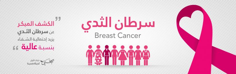 نصائح ومعلومات سرطان الثدي Breast Cancer الأشعة التشخيصية